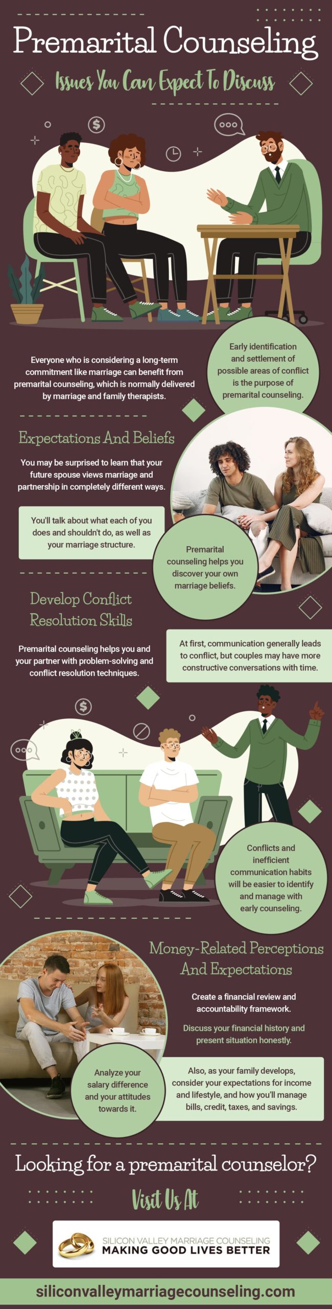 Infographic titled Premarital Counseling Issues You Can Expect to Discuss with sections on expectations, conflict skills, and money conversations