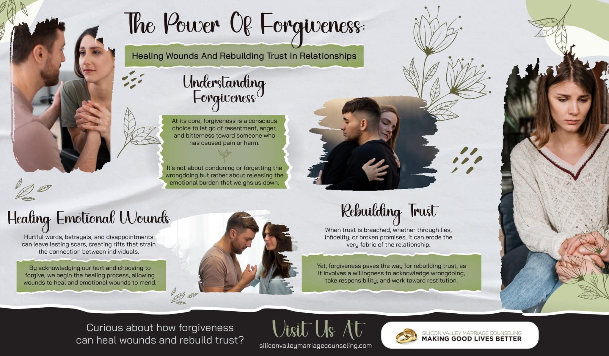 Infographic titled The Power of Forgiveness with sections on understanding forgiveness, healing emotional wounds, and rebuilding trust in relationships